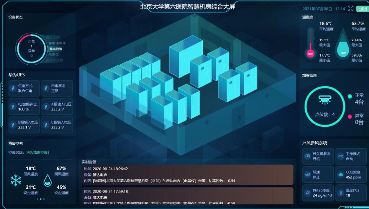 机房